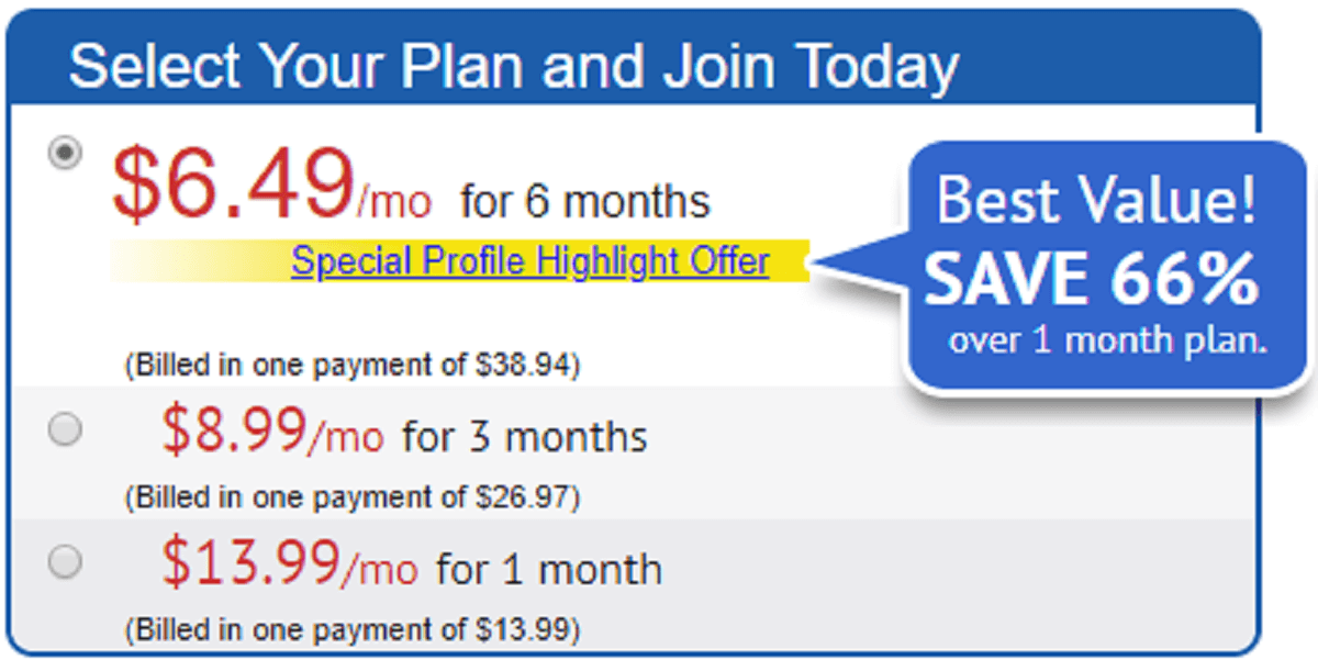 Varios costos y precios del sitio web